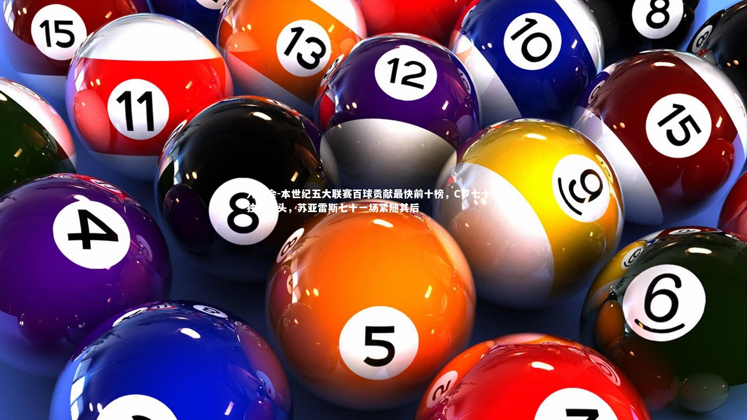 本世纪五大联赛百球贡献最快前十榜，C罗七十场独占鳌头，苏亚雷斯七十一场紧随其后